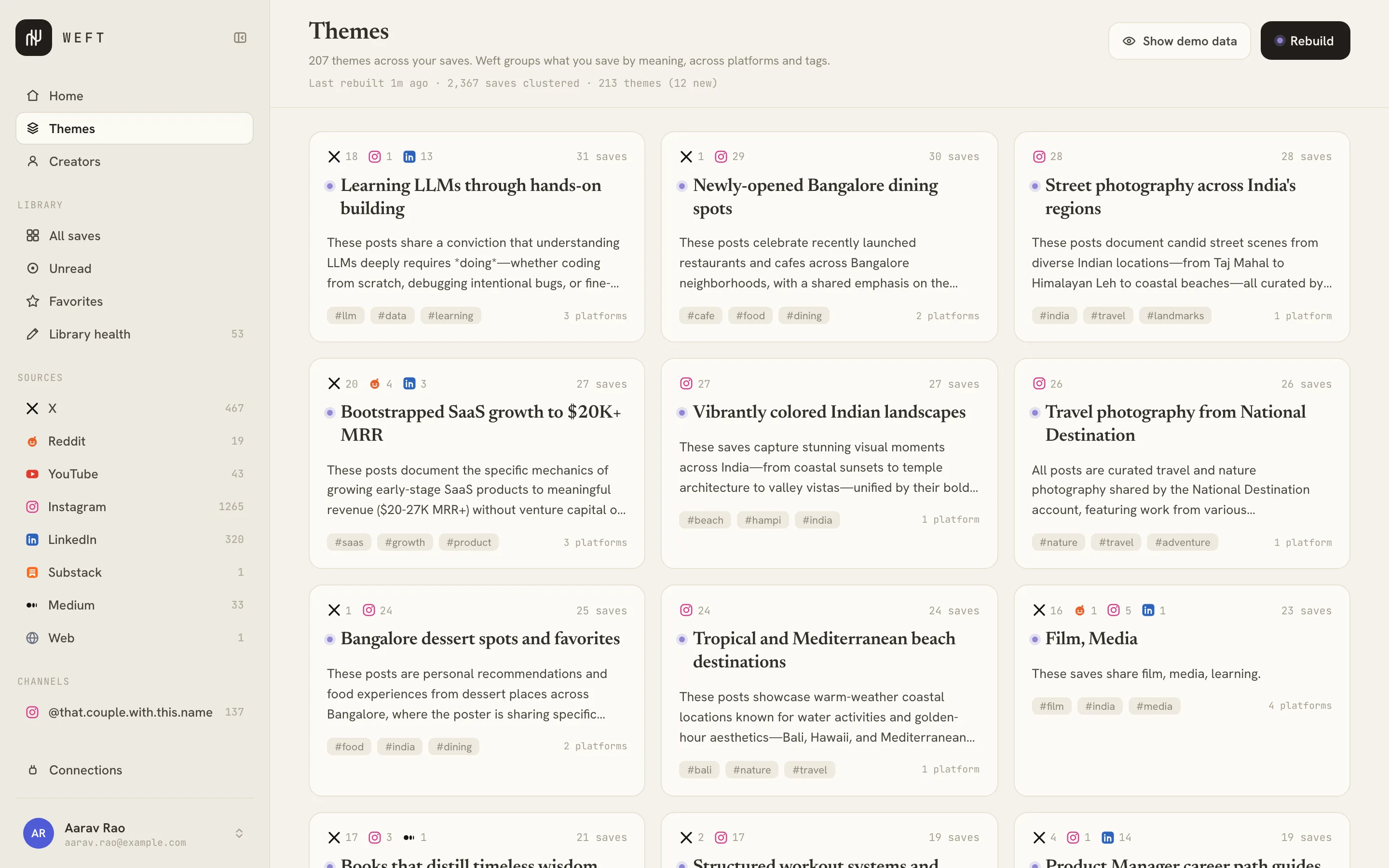 The Themes view: emergent themes across the library, each a card with a serif title like 'Learning LLMs through hands-on building' and 'Bootstrapped SaaS growth to $20K+ MRR', a synthesis naming what the saves have in common, their tags, and how many platforms the theme spans.
